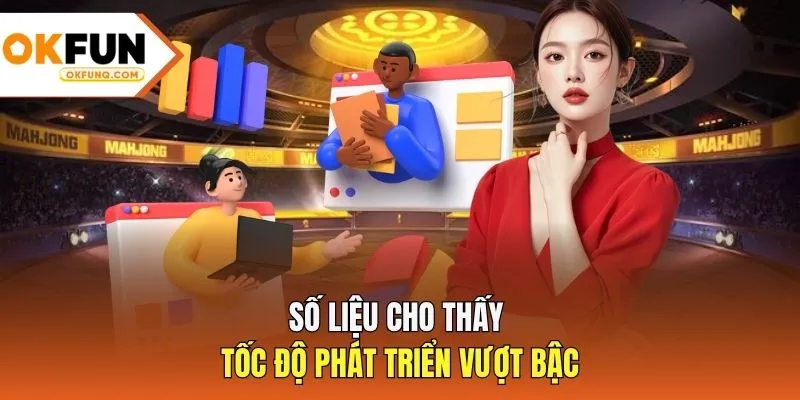 Số liệu cho thấy tốc độ phát triển vượt bậc